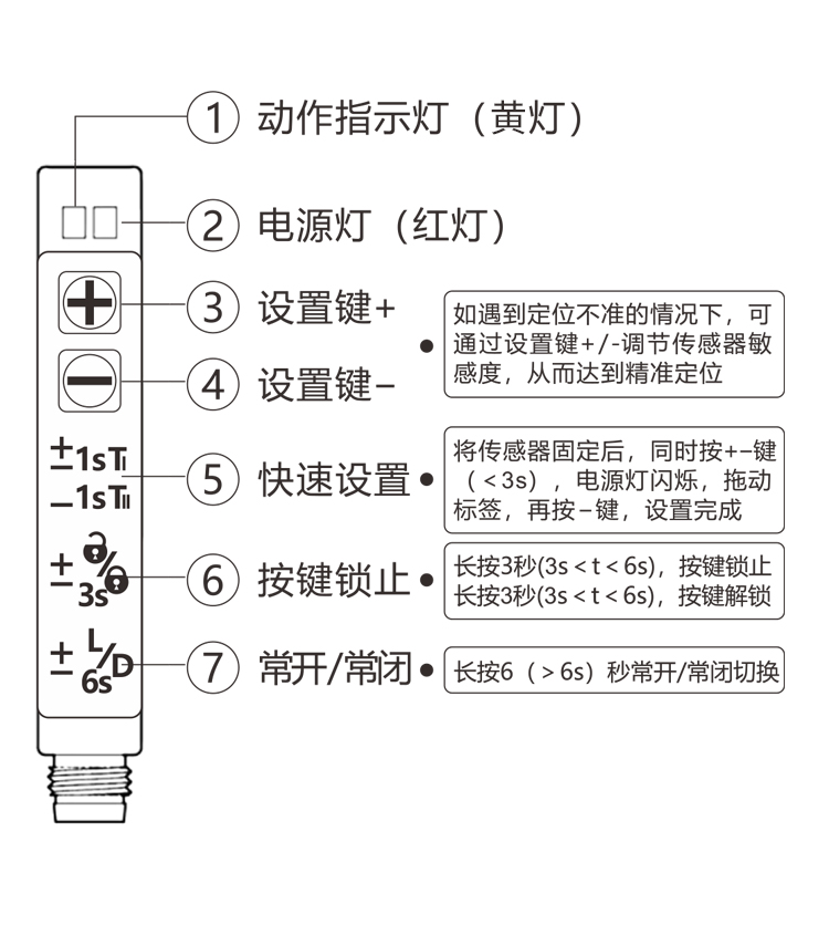 標(biāo)簽傳感器按鍵圖.jpg